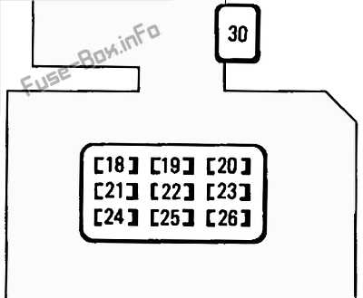 The Ultimate Guide To The Toyota Tacoma Fuse Box Diagram