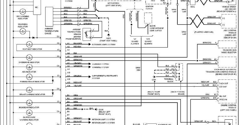 Decoding The Mystery Unraveling The Volvo Vnl Fuse Box Diagram