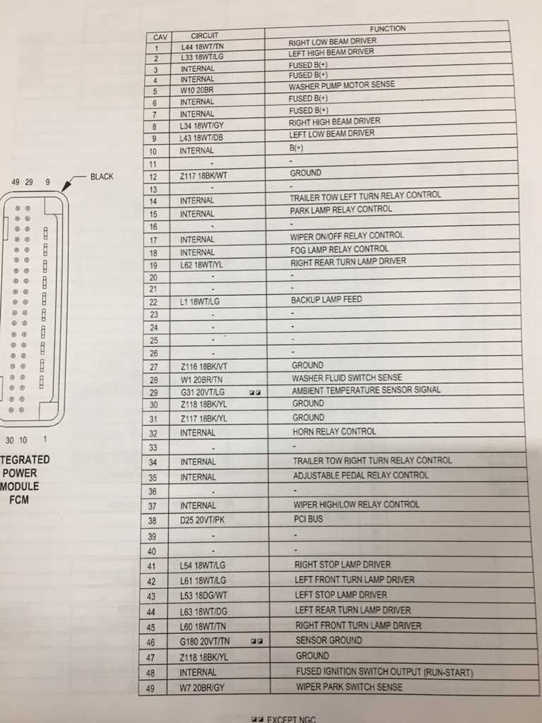 Wiring Diagram For 2006 Dodge Ram 2500 TIPM