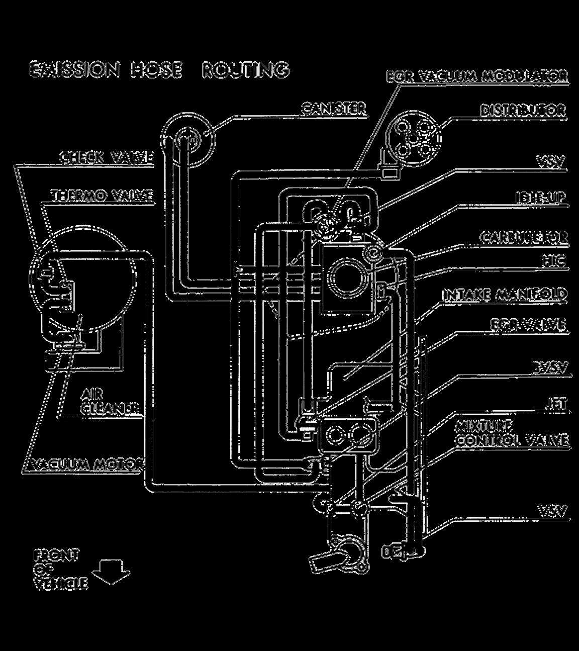 Exploring The Inner Workings Of The Suzuki Samurai Carburetor