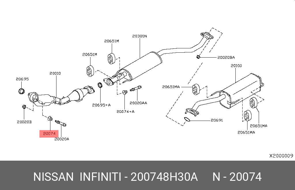 Understanding The Exhaust System Of A 2009 Nissan Altima A