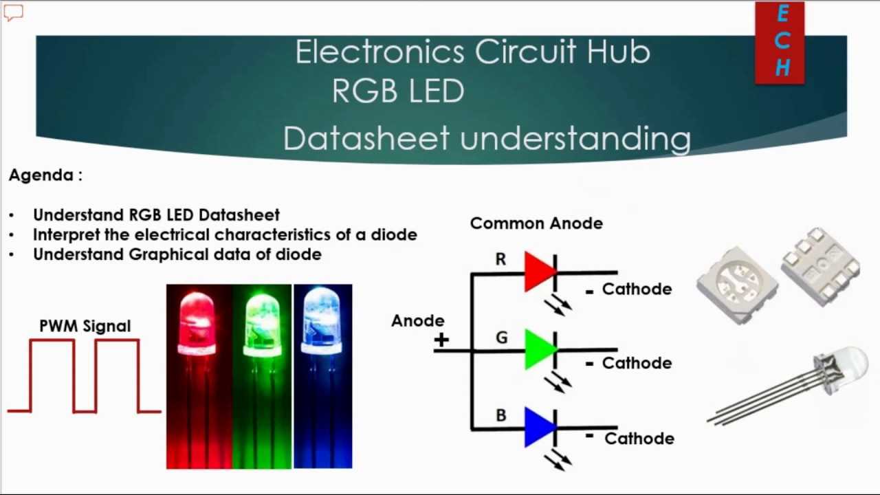 Discover Everything You Need To Know About Led Datasheets