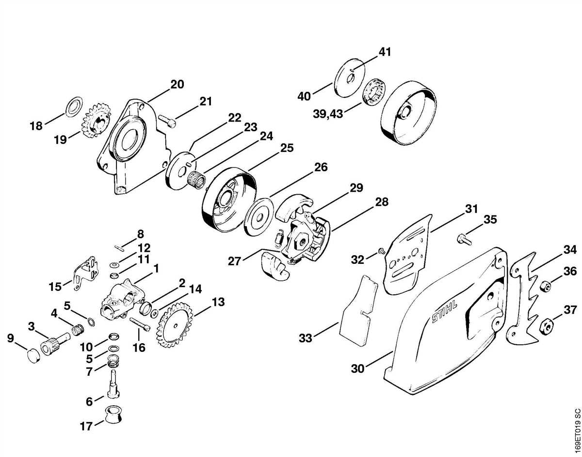 Exploring The Stihl Av Chainsaw Parts Diagram A Comprehensive