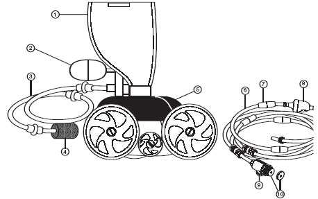 The Ultimate Guide To Understanding The Polaris Schematic