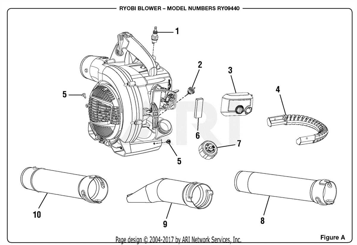 Understanding The Ryobi Blower Fuel Line Diagram A Comprehensive Guide