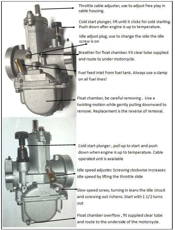 Understanding The 2 Cycle Carb Fuel Line Diagram A Complete Guide