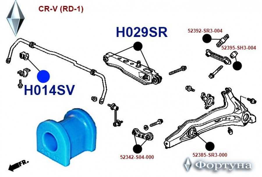 A Complete Guide To Understanding The 2000 Honda CRV Suspension Diagram