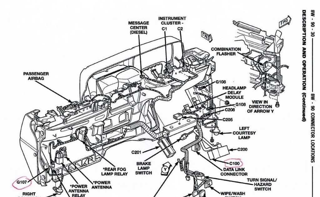 The Ultimate Guide To Understanding The 2001 Jeep Grand Cherokee