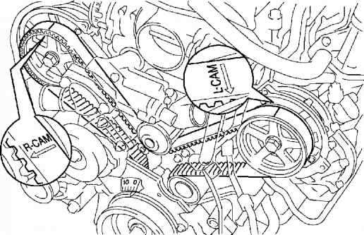 A Comprehensive Guide To The 2005 Toyota Sienna Timing Belt Diagram