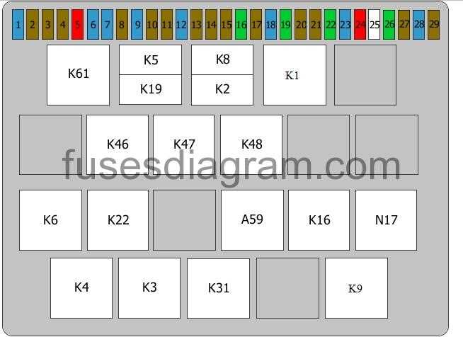 A Comprehensive Guide To The Bmw I Fuse Box Diagram