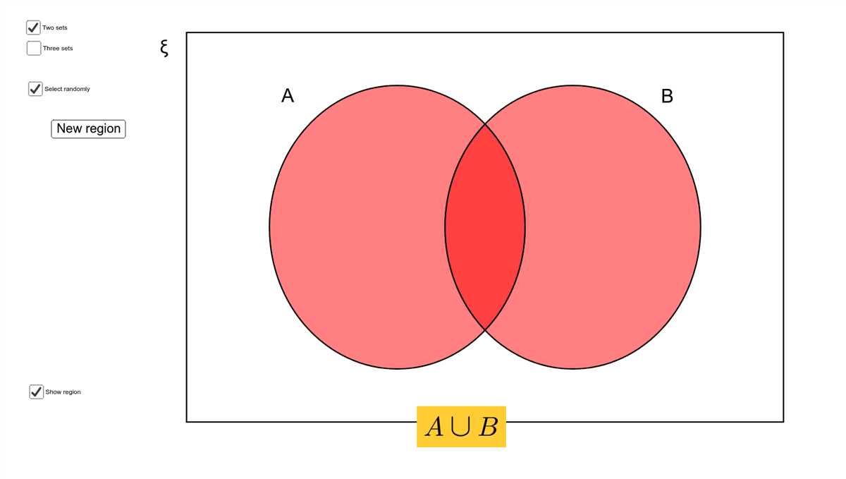 How To Shade Venn Diagrams With Sets For Effective Visualizations