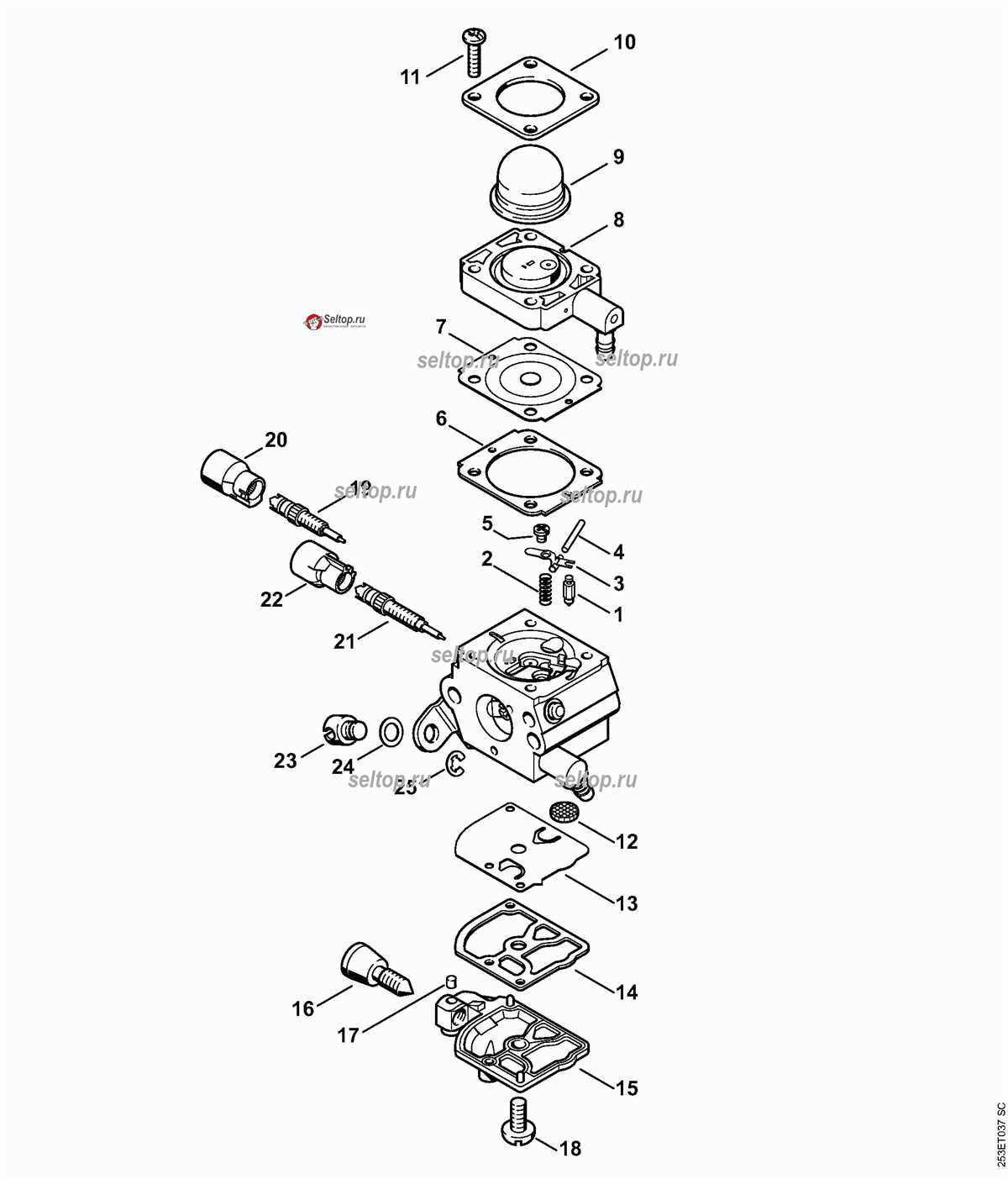 How To Troubleshoot And Clean Your Stihl Zama Carburetor A Step By