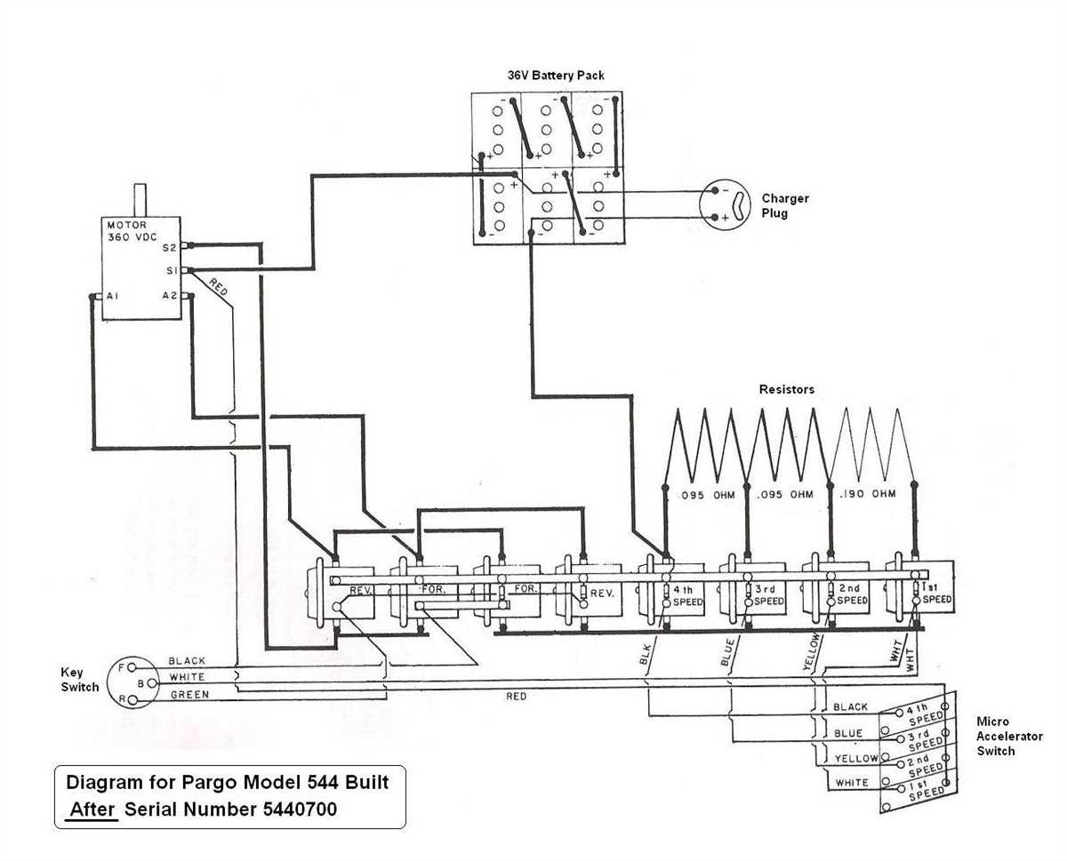 Step By Step Guide Simplified Volt Ez Go Golf Cart Wiring Diagram