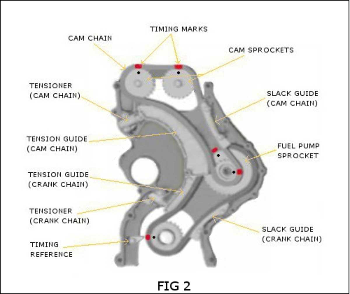 Step By Step Guide 2012 Hyundai Accent Belt Diagram And Replacement