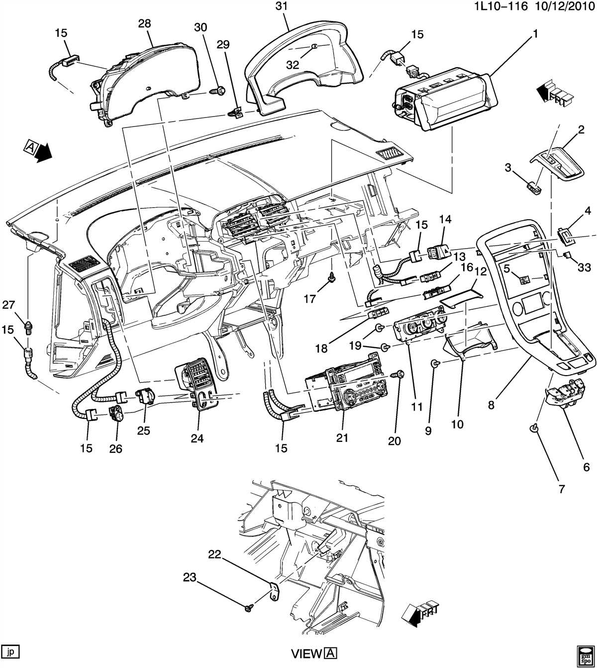 The Ultimate Guide To Understanding The Chevy Equinox Parts Diagram