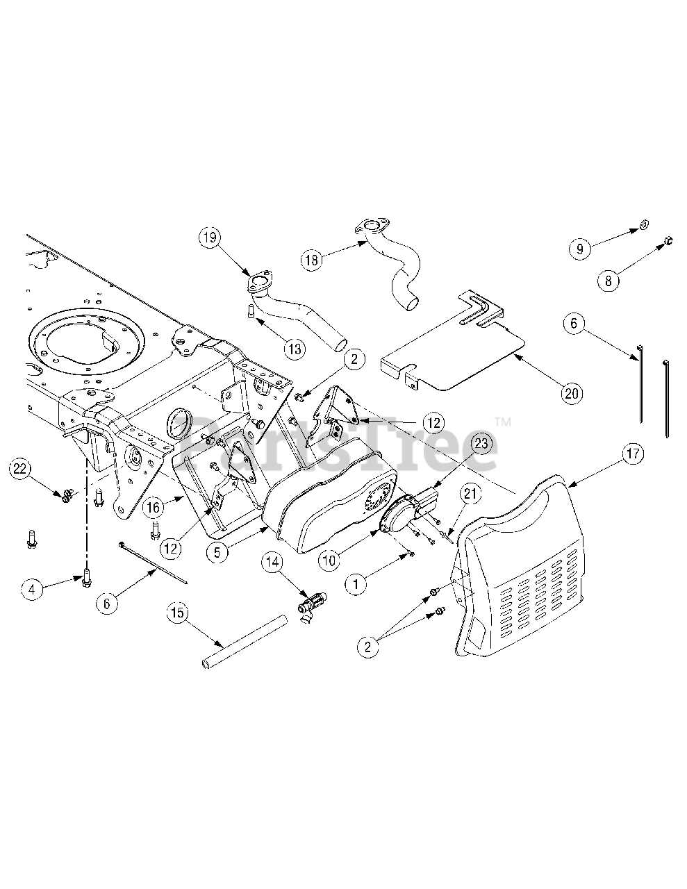 Understanding And Troubleshooting The Cub Cadet Ltx Wiring Diagram