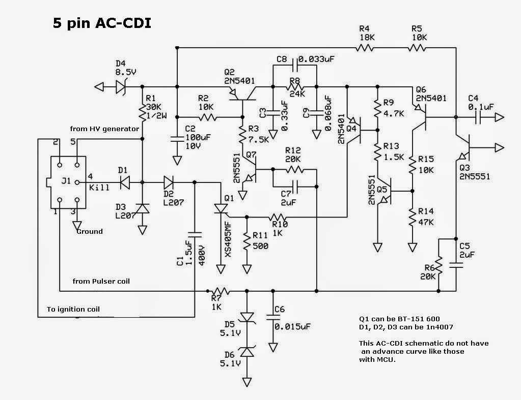 Understanding The DC CDI Wiring Diagram A Complete Guide