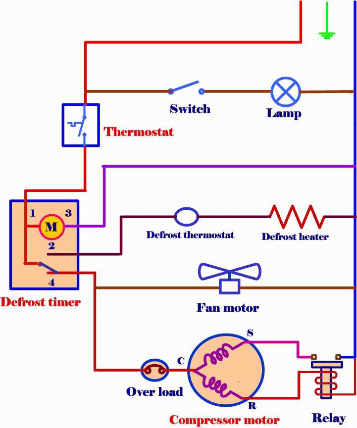 How To Understand The Wiring Diagram Of A Double Door Fridge