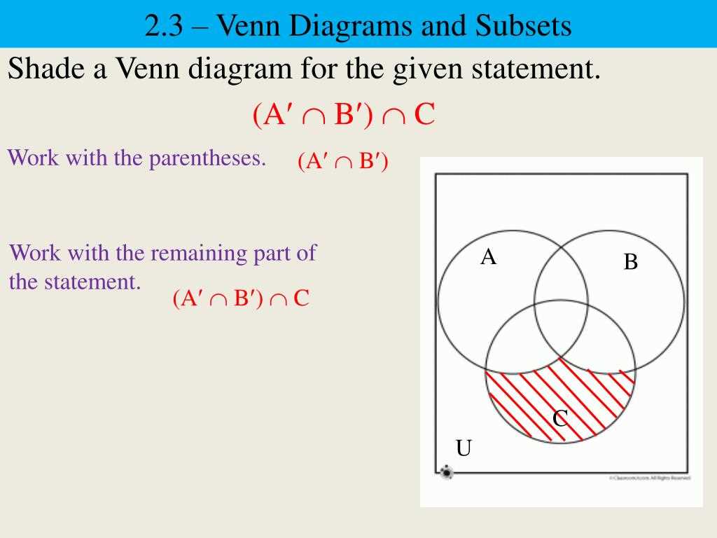 How To Shade Venn Diagrams With 3 Sets For Effective Visualizations