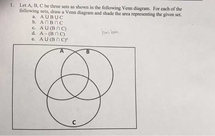 How To Shade Venn Diagrams With 3 Sets For Effective Visualizations