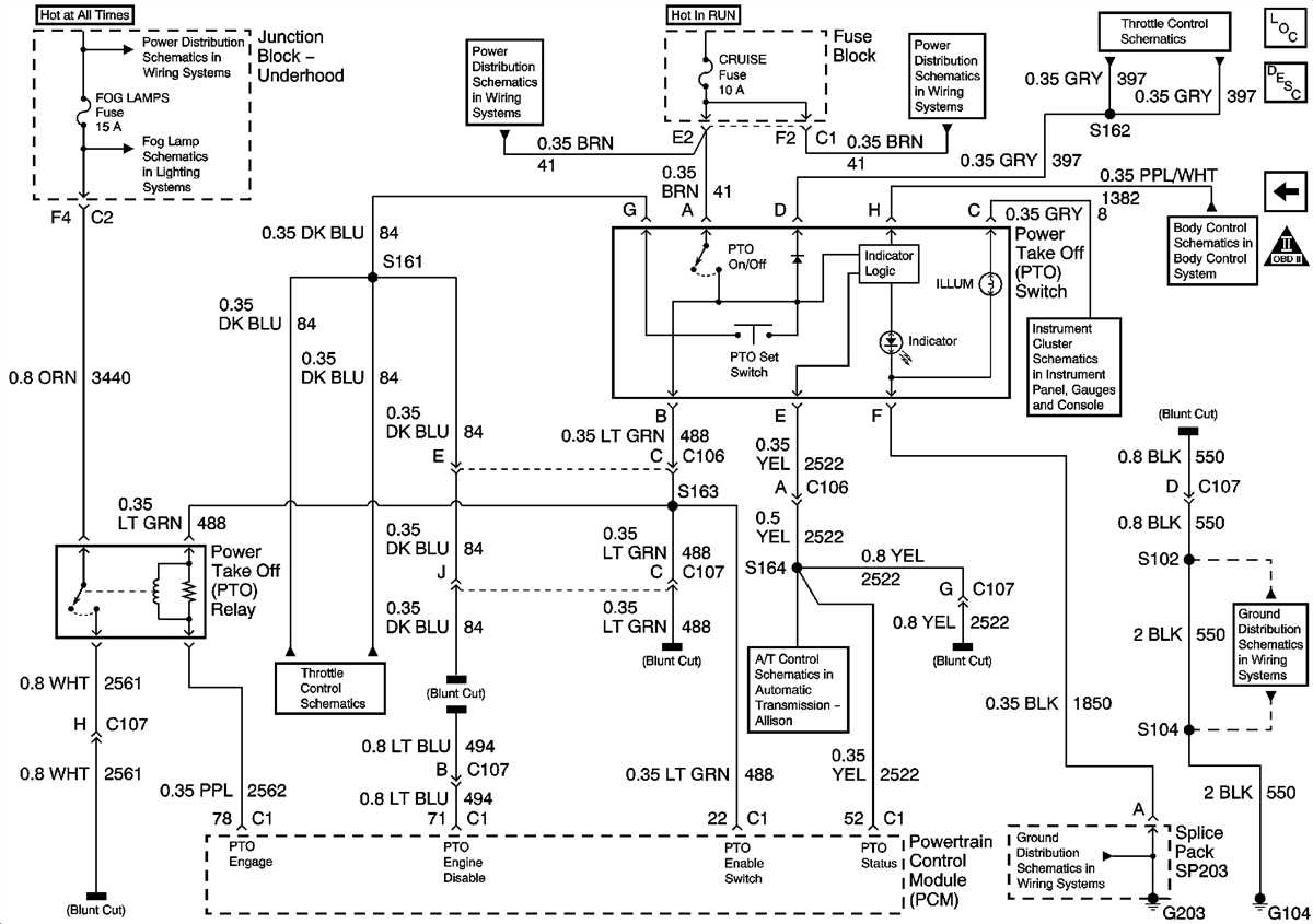 The Ultimate Guide To Understanding Gm Wiring Harness Diagrams