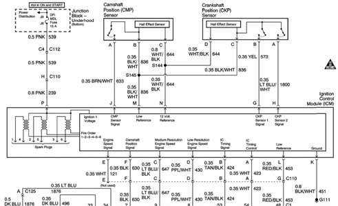 Step By Step Guide Wiring Diagram For Silverado Ignition Switch