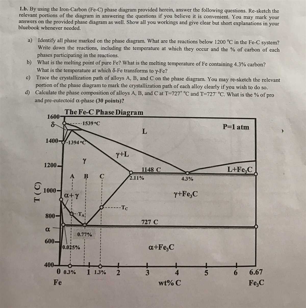 Understanding The Phase Diagram Composition Key Factors And Applications