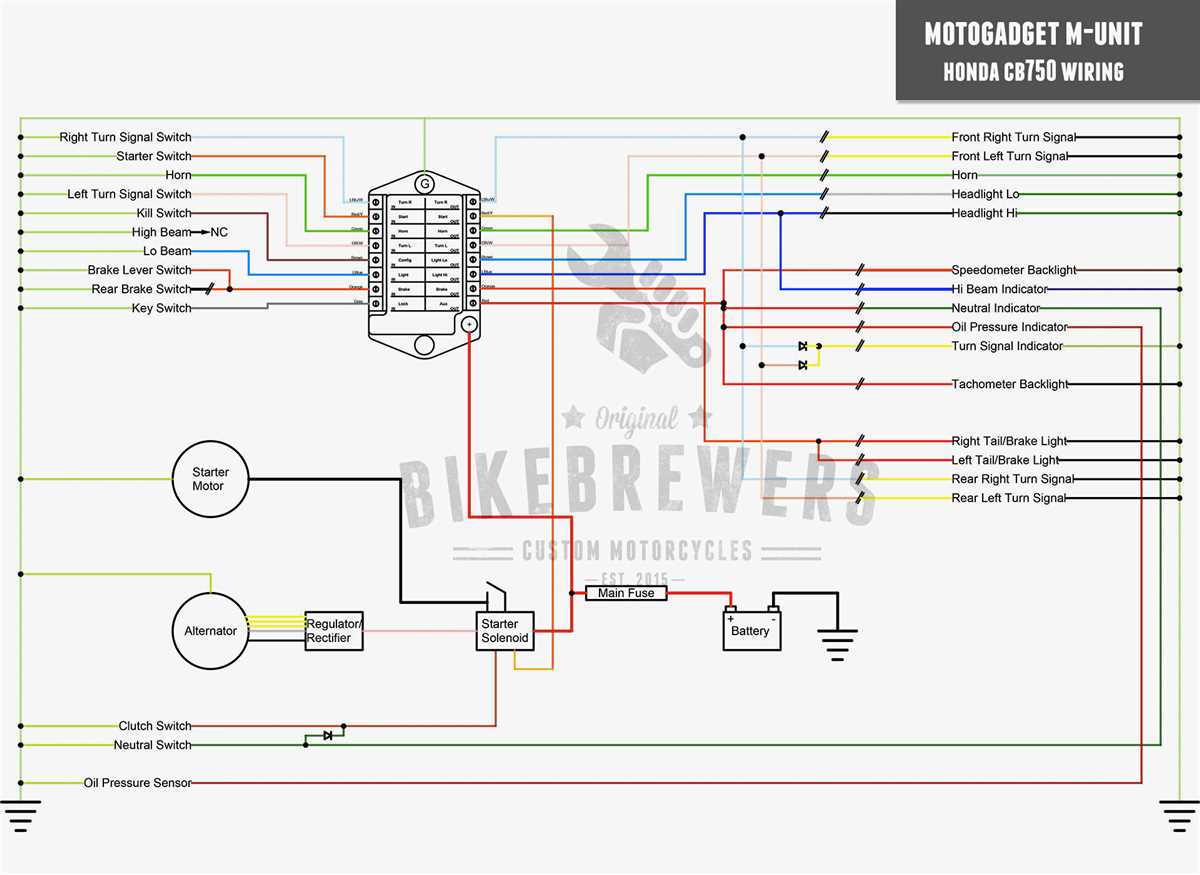 How To Wire A Tachometer On A Motorcycle A Comprehensive Wiring