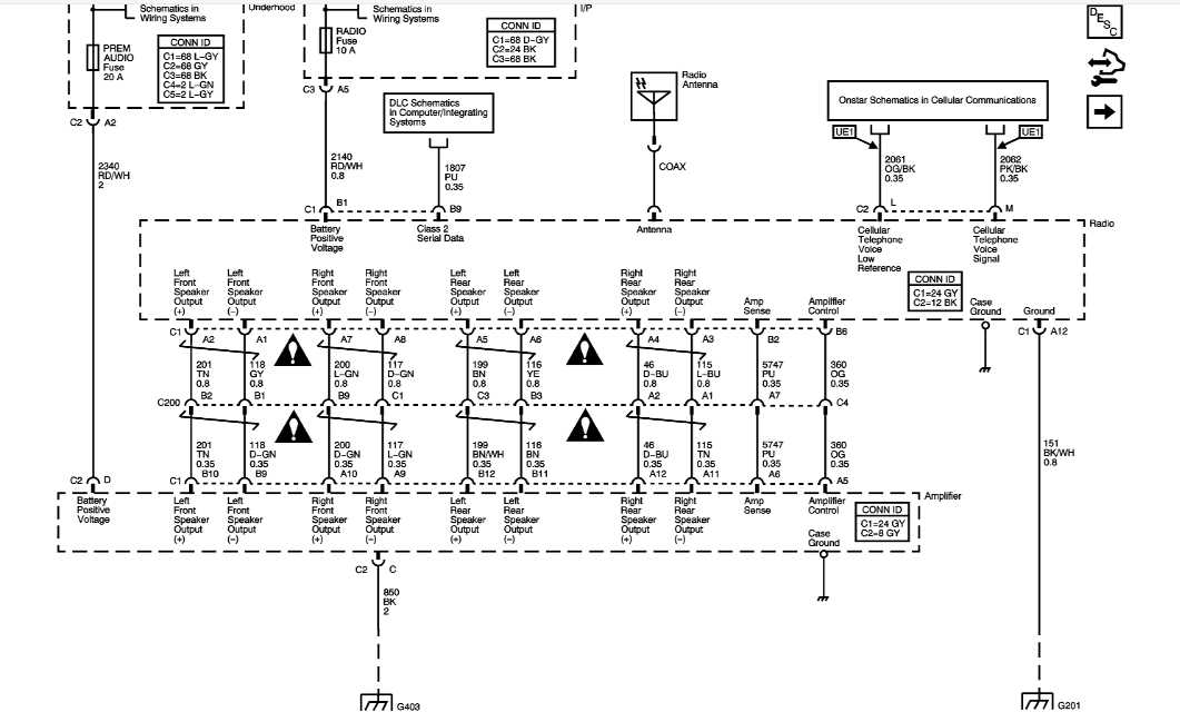 05 Chevy Equinox Belt Diagram A Comprehensive Guide To Understanding