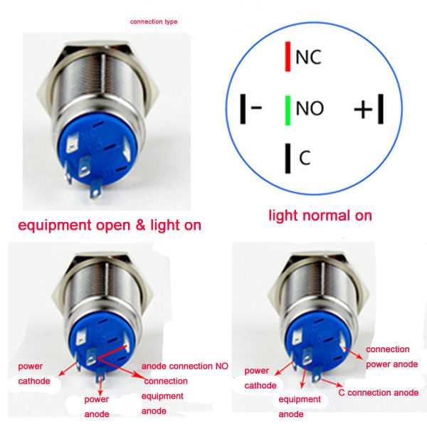 How To Properly Wire And Install An Illuminated Push Button A Step By Step Wiring Diagram Guide