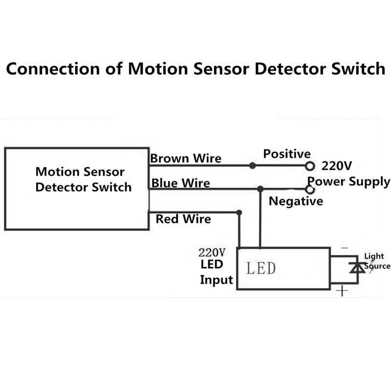 Step By Step Guide Wiring Diagram For Outside Light With Pir Sensor