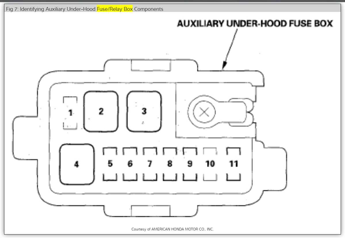 How To Replace Main Relay Honda Odyssey 2009 Odyssey Relay F